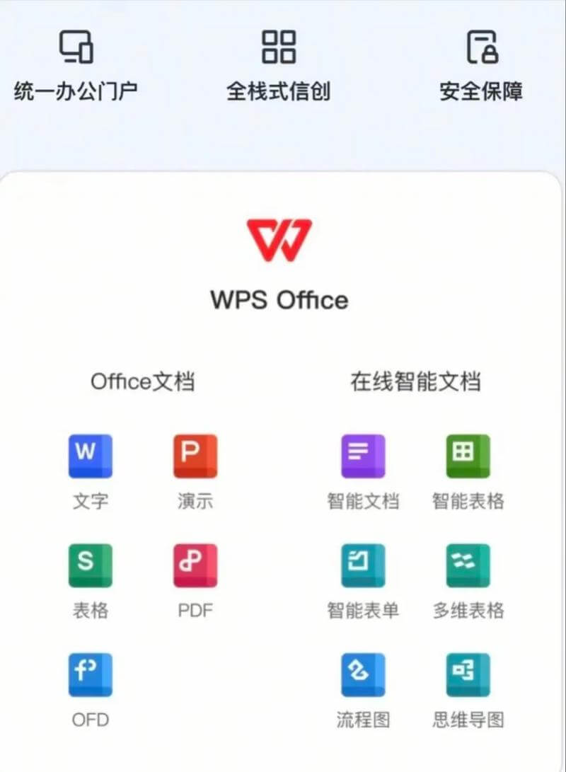 会议纪要整理,快速沉淀讨论结果